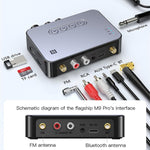 M9 Pro Récepteur Bluetooth 5.1 Lanceur Radio FM Adaptateur Audio NFC 4 en 1, M9 Pro