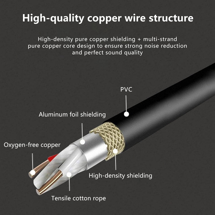 Câble Audio Équilibré 2RCA vers 2XLR Canon pour Haut-Parleur, 0,5m, 1m, 1,5m, 3m
