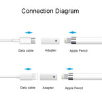 Pour adaptateur de charge de stylet Apple Pencil 1/2, convertisseur de charge de stylet, 8 broches femelle vers femelle, 8 broches femelle vers Type-C/USB-C femelle