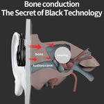 Écouteurs Bluetooth à vibration stéréo à conduction osseuse M1S, M1S noir, M1S rose, M1S rouge, M1S vert
