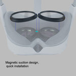 Monture magnétique pour lentilles myopes Pico 4, Spécifications : monture de lunettes, monture + lentilles anti-lumière bleue