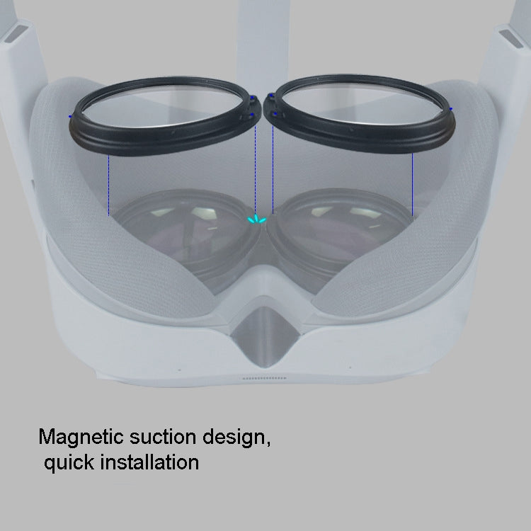 Monture magnétique pour lentilles myopes Pico 4, Spécifications : monture de lunettes, monture + lentilles anti-lumière bleue