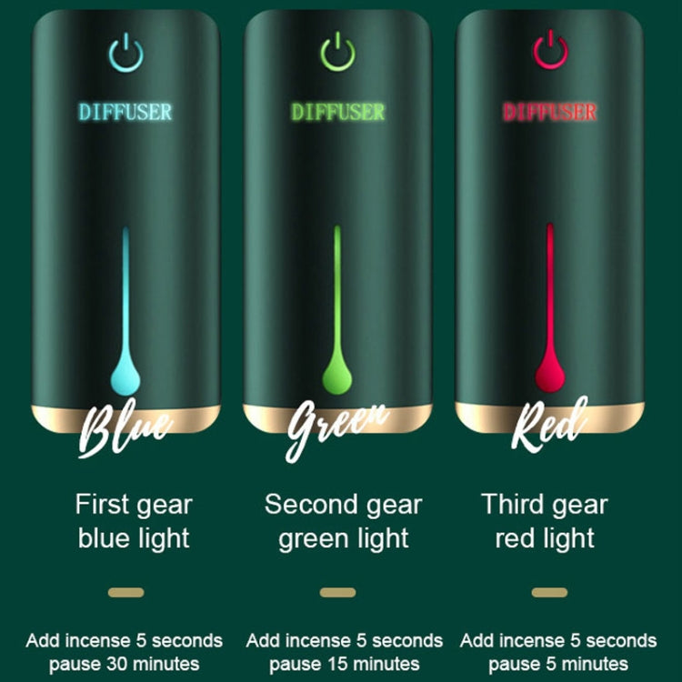 Diffuseur automatique temporisé pour la purification de l'air, machine seule, sans huile essentielle, 2.0 Vert Forêt, 2.0 Rose Poudré, 2.0 Gris Spatial, 2.0 Violet