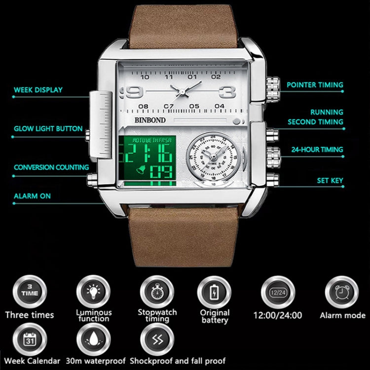 Montre sportive multifonction carrée étanche à quartz BINBOND B3332