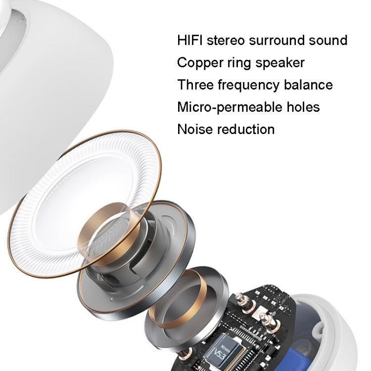 GD28 Écouteur Bluetooth Léger à Clip pour Oreille, Étanche IPX4, GD28 Noir Simple, GD28 Blanc Simple