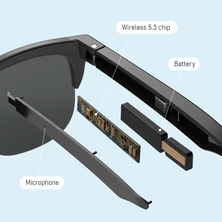 Lunettes de soleil intelligentes Bluetooth 5.3 Casque sans fil Lunettes de soleil anti-lumière forte et anti-polarisation, F06, F07, F08