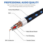 Câble audio Canon ligne mâle vers femelle pour microphone amplificateur de puissance XLR, KN006 1m, KN006 1,5m, KN006 2m, KN006 3m, KN006 5m, KN006 10m, KN006 15m, KN006 20m