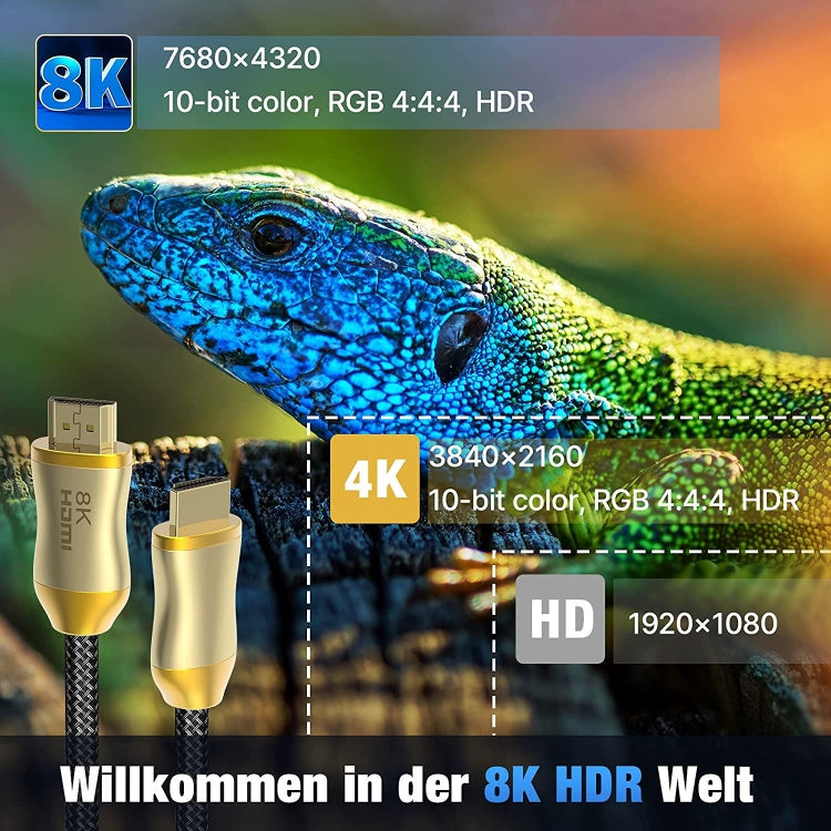 Câble HDMI 2.1 version 8K 60Hz pour PS4, projecteur, ordinateur portable, décodeur, HD803 1 m, HD803 1,5 m, HD803 2 m, HD803 3 m, HD803 5 m, HD803 10 m, HD803 15 m