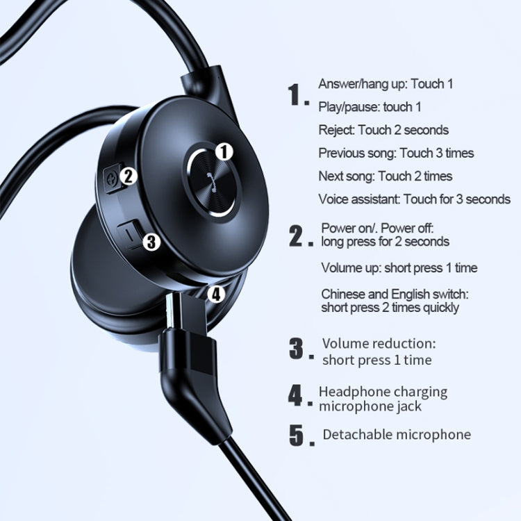 Écouteurs Bluetooth à Conduction Osseuse de Sport avec Microphone M1 Stéréo