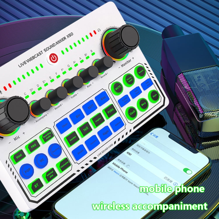 Carte son RGB LED Bluetooth X50 avec interface port OTG, X50