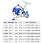 Moulinet de pêche YUMOSHI SA Series à tête en plastique, SA1000, SA2000, SA3000, SA4000, SA5000, SA6000, SA7000