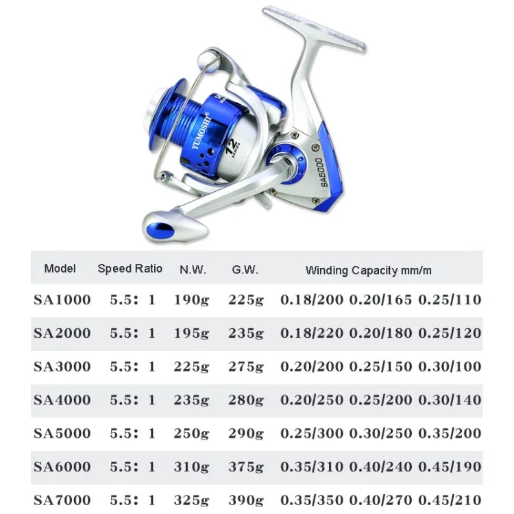 Moulinet de pêche YUMOSHI SA Series à tête en plastique, SA1000, SA2000, SA3000, SA4000, SA5000, SA6000, SA7000
