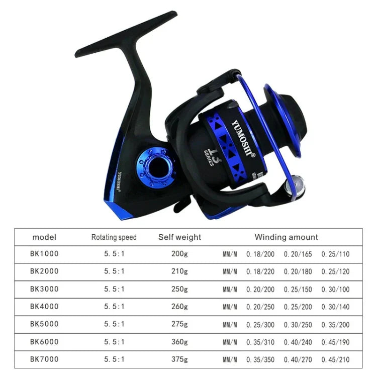 Moulinet de pêche Spinning avec bobine en métal robuste et haute vitesse pour la pêche en mer, YUMOSHI BK1000, YUMOSHI BK2000, YUMOSHI BK3000, YUMOSHI BK4000, YUMOSHI BK5000, YUMOSHI BK6000, YUMOSHI BK7000