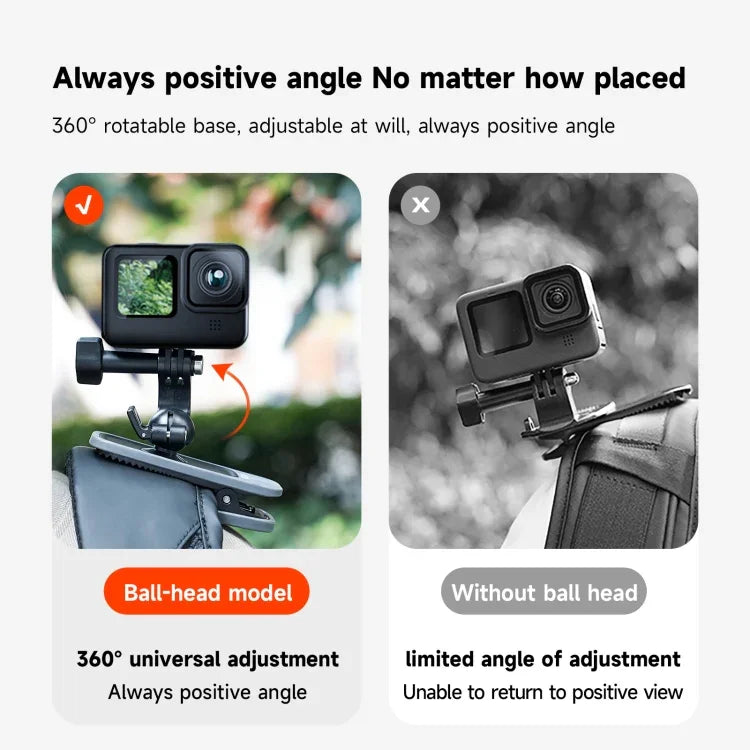 Support magnétique rotatif à 360 degrés TELESIN pour caméra d'action, à fixer sur un sac à dos