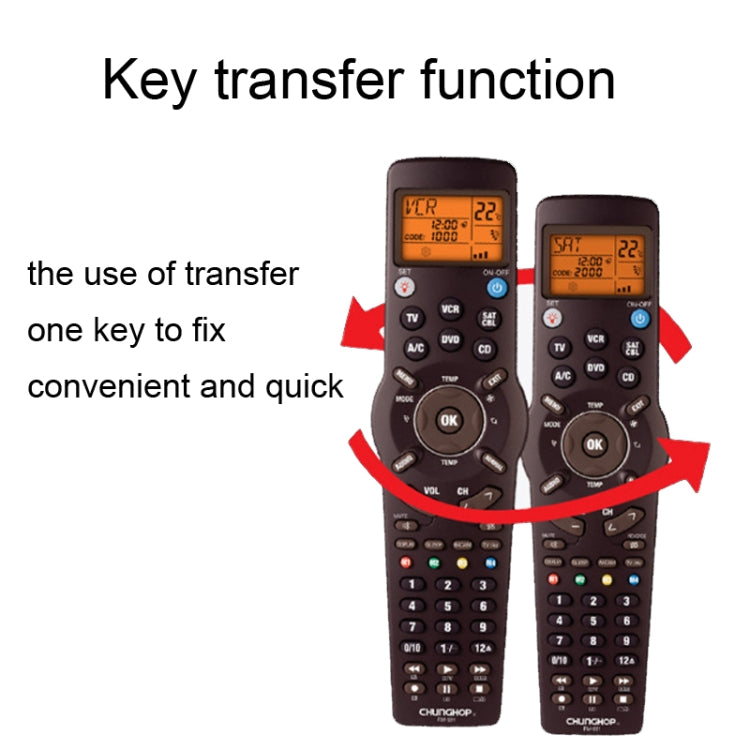 Télécommande universelle d’apprentissage infrarouge 6 en 1 CHUNGHOP RM-991