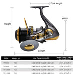 Moulinet de lancer longue distance Grand moulinet de pêche sans jeu pour canne à pêche en mer, TF8000, TF9000, TF10000, TF11000