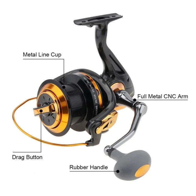 Moulinet de lancer longue distance Grand moulinet de pêche sans jeu pour canne à pêche en mer, TF8000, TF9000, TF10000, TF11000