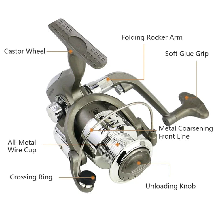 Moulinet de pêche à tête plaquée en plastique, moulinet de lancer loyal, YUMOSHI SC1000, YUMOSHI SC2000, YUMOSHI SC3000, YUMOSHI SC4000, YUMOSHI SC5000, YUMOSHI SC6000, YUMOSHI SC7000