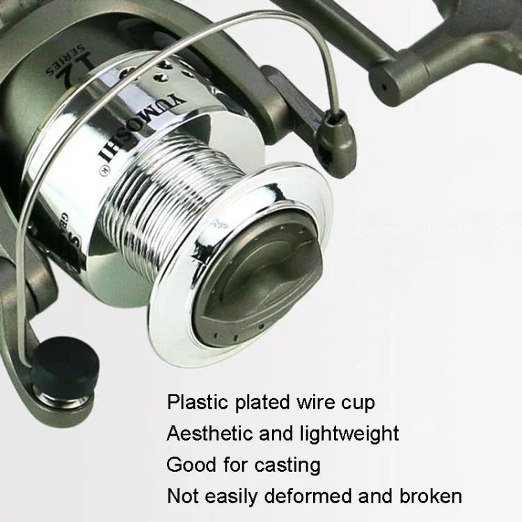 Moulinet de pêche à tête plaquée en plastique, moulinet de lancer loyal, YUMOSHI SC1000, YUMOSHI SC2000, YUMOSHI SC3000, YUMOSHI SC4000, YUMOSHI SC5000, YUMOSHI SC6000, YUMOSHI SC7000