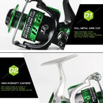 Moulinet de pêche YUMOSHI GL Series, GL1000 Argent, GL2000 Argent, GL3000 Argent, GL4000 Argent, GL5000 Argent, GL6000 Argent, GL7000 Argent, GL1000 Noir, GL2000 Noir, GL3000 Noir, GL4000 Noir, GL5000 Noir, GL6000 Noir, GL7000 Noir