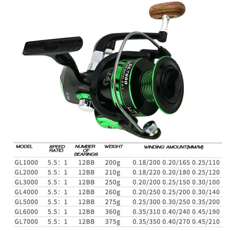 Moulinet de pêche YUMOSHI GL Series, GL1000 Argent, GL2000 Argent, GL3000 Argent, GL4000 Argent, GL5000 Argent, GL6000 Argent, GL7000 Argent, GL1000 Noir, GL2000 Noir, GL3000 Noir, GL4000 Noir, GL5000 Noir, GL6000 Noir, GL7000 Noir