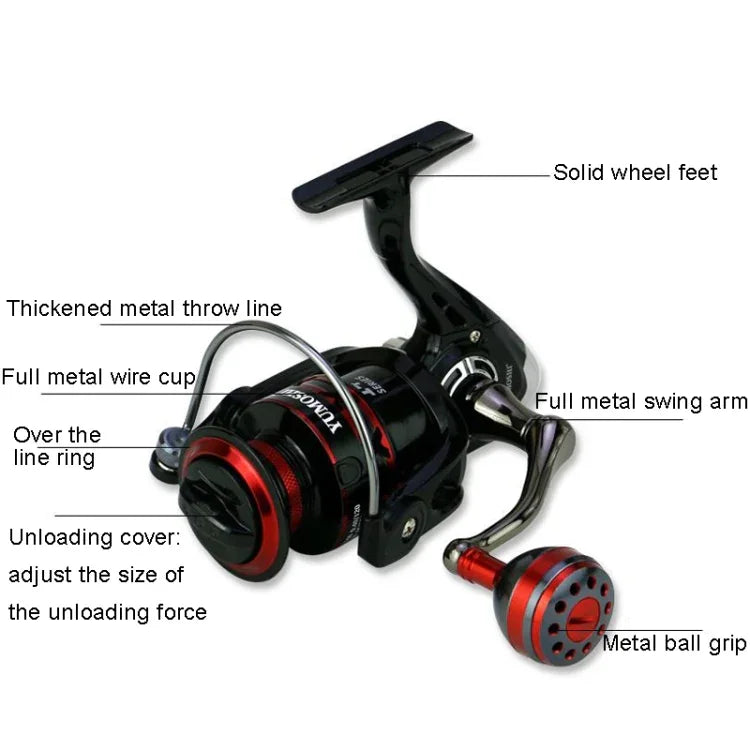 Moulinet de Pêche Metal Rocker, YUMOSHI RS2000, YUMOSHI RS3000, YUMOSHI RS4000, YUMOSHI RS5000, YUMOSHI RS6000, YUMOSHI RS7000