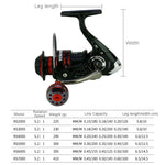 Moulinet de Pêche Metal Rocker, YUMOSHI RS2000, YUMOSHI RS3000, YUMOSHI RS4000, YUMOSHI RS5000, YUMOSHI RS6000, YUMOSHI RS7000