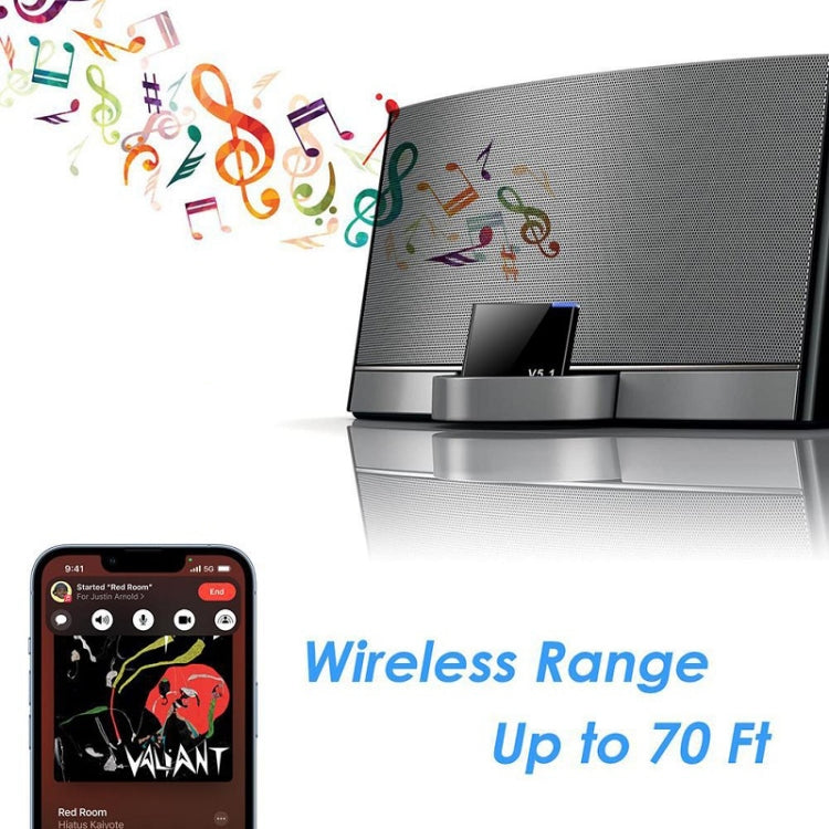 Adaptateur audio Bluetooth 5.1 30 broches I-WAVE, Bluetooth 5.1