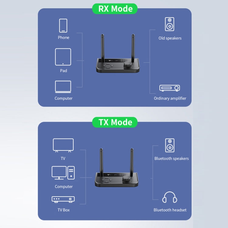 Adaptateur TV et ordinateur B39 2 en 1 Bluetooth 5.3 avec récepteur de musique AUX, B39
