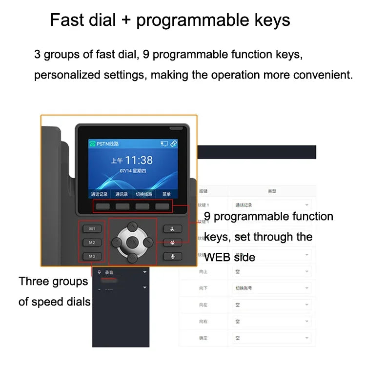 Téléphone intelligent à double mode d'enregistrement PSTN+SIP S135, Téléphone réseau VOIP 6 voies, Téléphone IP, S135