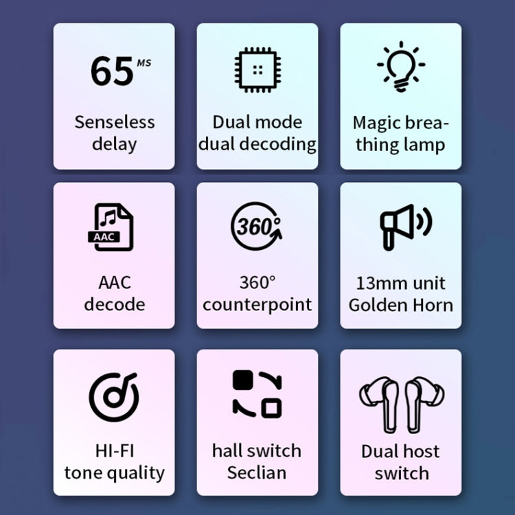 Écouteurs de jeu Bluetooth sans fil intra-auriculaires N35 TWS à lumière colorée et faible latence, affichage numérique, sans affichage numérique