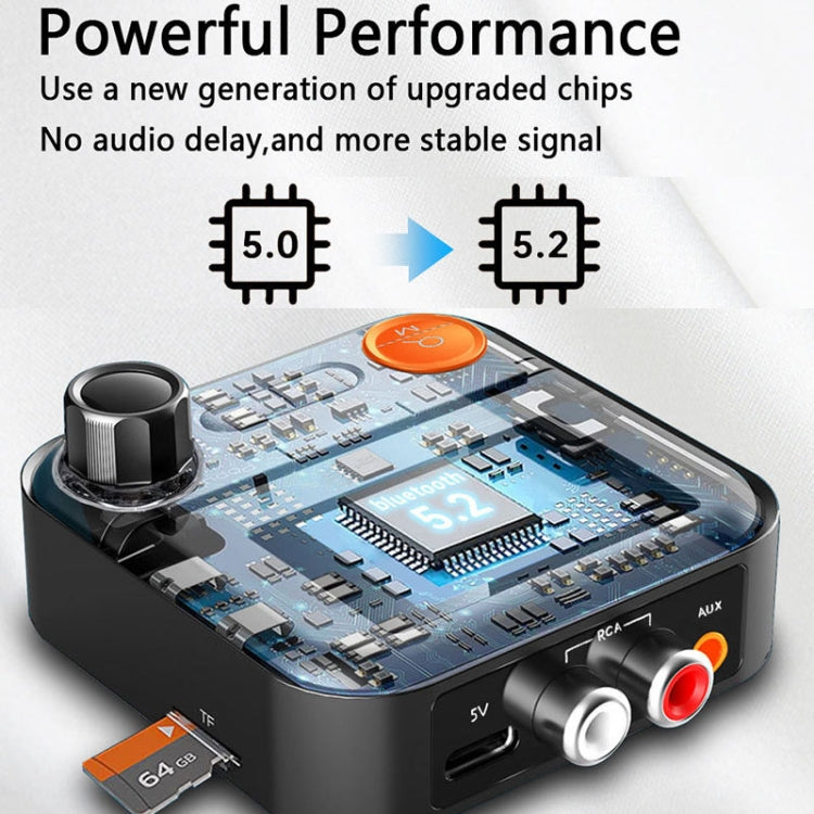 AUX 2RCA TF Adaptateur Bluetooth Récepteur émetteur sans fil, BR05