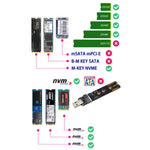 Adaptateur ENCNVME-R33 USB 3.2 Gen 2 10Gbps vers NVMe M.2 SSD avec puces RTL9210 pour M Key M2 NVMe, ENCNVME-R33