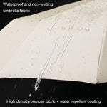 60 Bone Sunny Rain Dual-use Automatic Umbrella Wind-resistant Reinforced Sunshade UV Sun Umbrella, 60 Bones