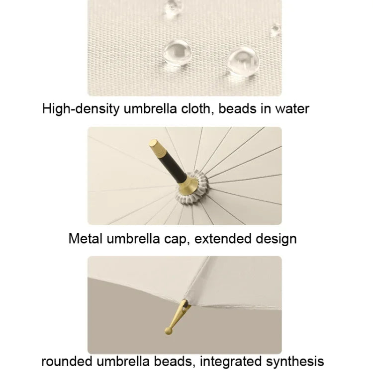 16 Bone Automatic Long Handle Double Sunny And Rain Dual Use Umbrella, With Waterproof Cover Beige, With Waterproof Cover Black, With Waterproof Cover Purple, With Waterproof Cover Green, With Waterproof Cover White, With Waterproof Cover Matcha       ...