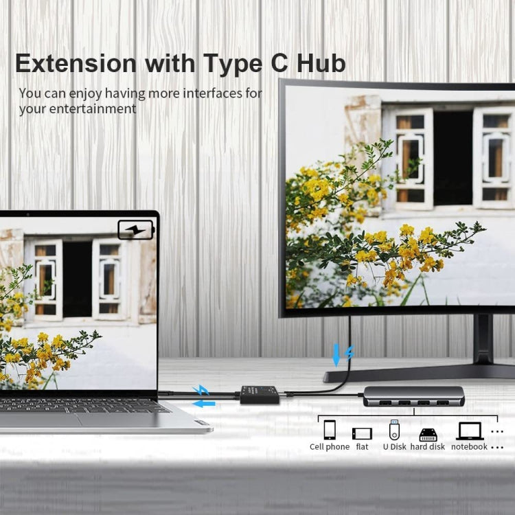 Commutateur bidirectionnel 8K30 Type-C / USB-C 10 Gbps répartiteur HD, KC-C201, C201 machine unique