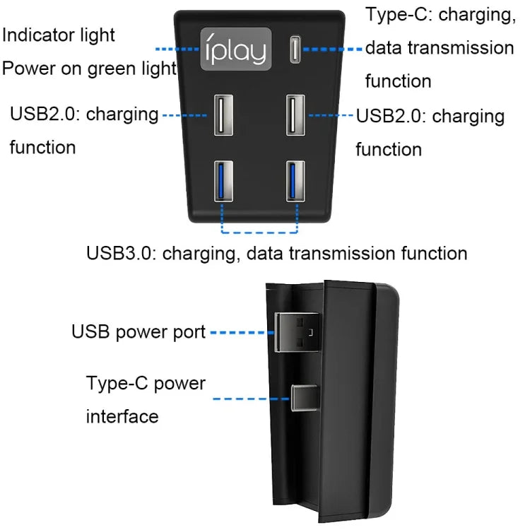 iplay HBP-308 pour console de jeux Sony PS5 5 en 1 : hub USB 3.0 et extension de transmission.