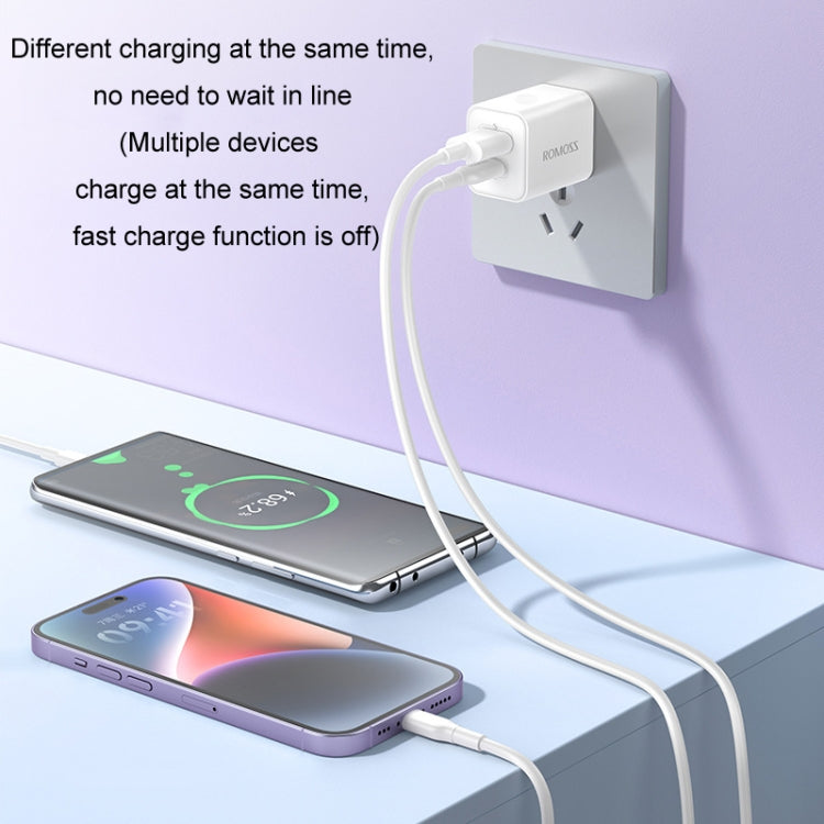 Chargeur rapide ROMOSS PD20W pour Apple/Huawei et Xiaomi, prise CN, port unique