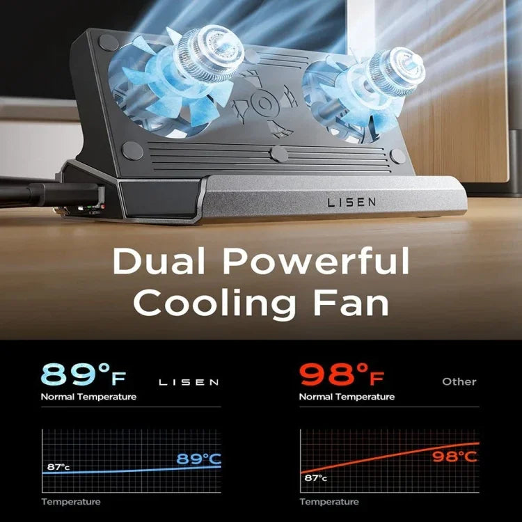 Support de console de jeu ASUS ROG Ally 100W PD avec station d'accueil multifonctionnelle USB 3.0, 5 en 1, 6 en 1, 9 en 1, 10 en 1