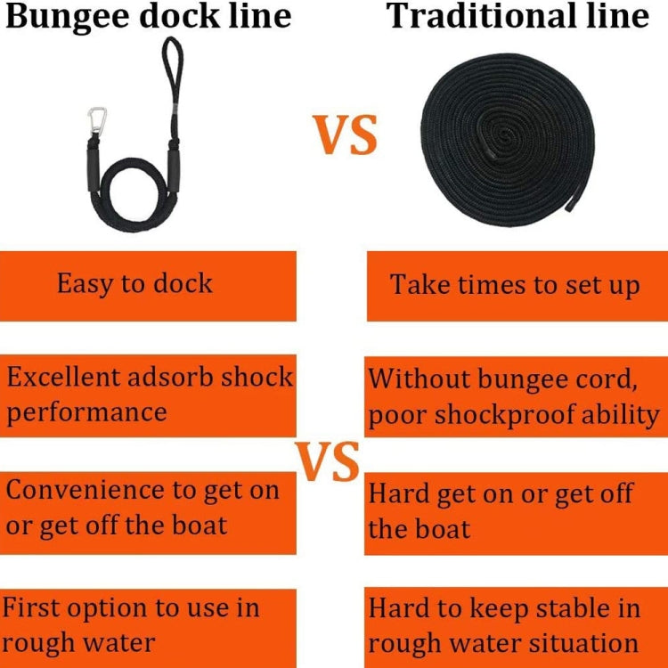 Accessoires de corde de bateau pince en acier inoxydable Pier, câble d'amarrage kayak avec tampon intégré PWC, noir, noir bleu rouge, bleu blanc noir