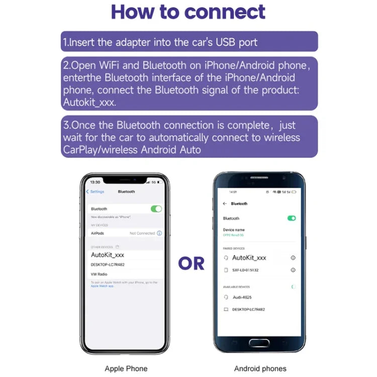 Boîtier Carplay filaire vers sans fil Android Auto pour l'interconnexion automobile