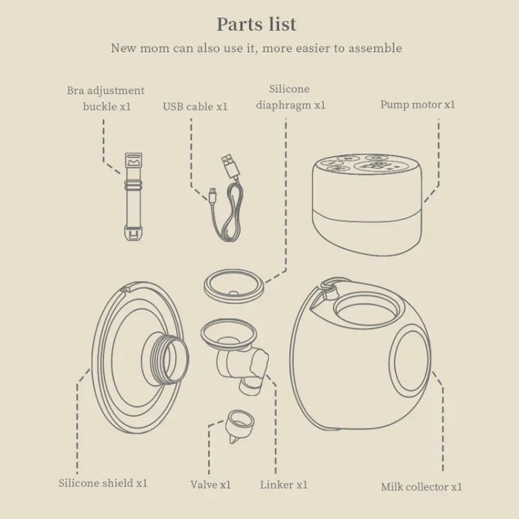 Tire-lait électrique portable double S12 avec 2 modes et 9 niveaux d'aspiration réglables, S12 Double