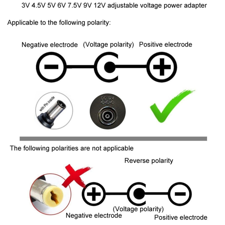 Chargeur adaptateur secteur DC réglable 65W 6-20V 3A, prise US, prise EU, prise UK petite, prise AU, prise UK grande