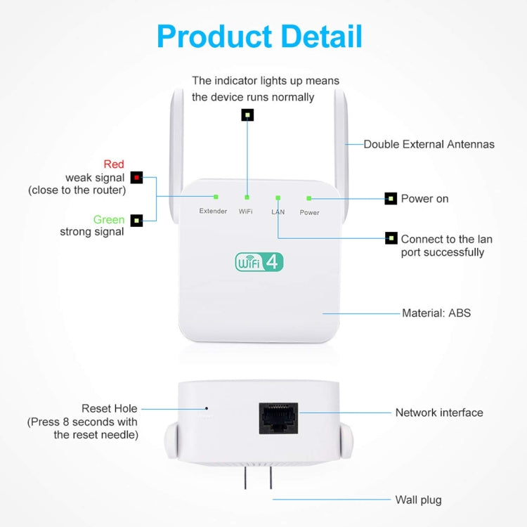 Amplificateur Wi-Fi 2.4G 300M répéteur WiFi longue portée amplificateur de signal sans fil, prise US blanc, prise EU blanc, prise UK blanc, prise US noir, prise EU noir, prise UK noir