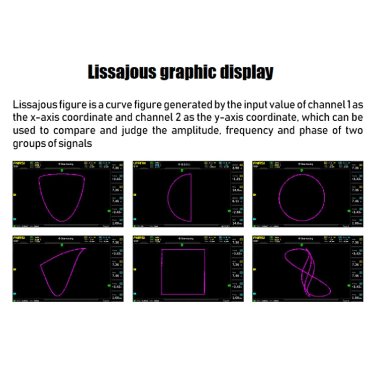Oscilloscope numérique double canal 2 en 1 FNIRSI 100M bande passante 1GS échantillonnage générateur de signal, prise EU, 1014D, 1014D + sonde P4100