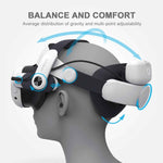 Pour le Meta Quest 3S / 3 Bandeau BOBOVR M3 PRO avec batterie, Sangle de tête M3 PRO