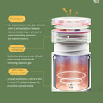 Tasse à eau chauffante électrique 300W 500ml, Bouilloire intelligente à contrôle de température, prise américaine SUS304, prise américaine SUS316, prise britannique SUS304, prise britannique SUS316, prise européenne SUS304, prise européenne SUS316