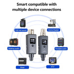 Système micro sans fil MTU-002 UHF DSP émetteur et récepteur micro/ligne deux modes