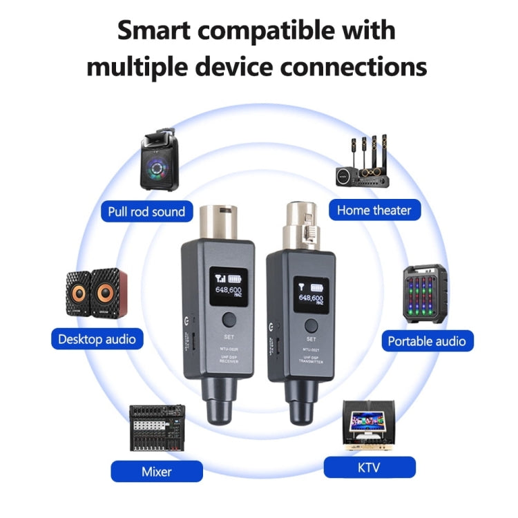 Système micro sans fil MTU-002 UHF DSP émetteur et récepteur micro/ligne deux modes
