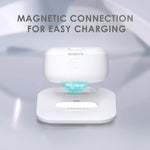 Station de charge double BOBOVR Station de charge magnétique pour sangle de tête Quest 3 Batterie B2, Station de charge double